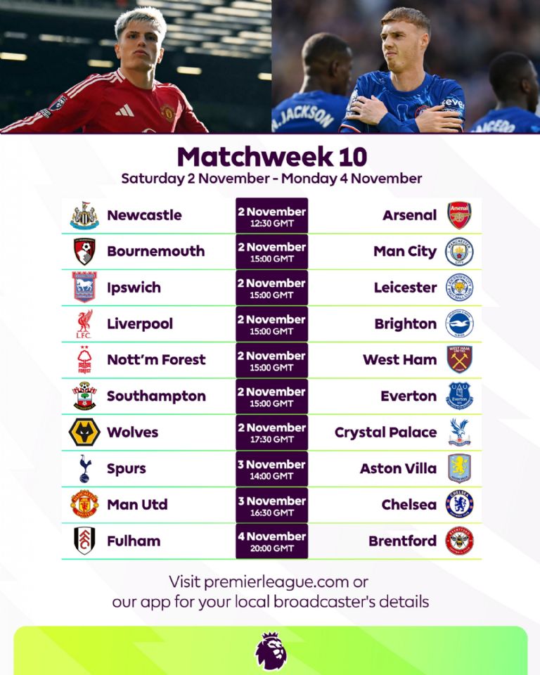 Raúl Jiménez es nominado al mejor gol de la Premier League 2